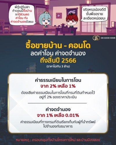  รัฐบาลประกาศ ลดค่าโอน-จดจำนองบ้าน-คอนโด ถึงสิ้นปี 31 ธันวาคม 2566 